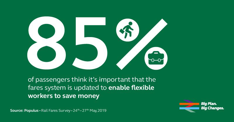 easier fares graphic